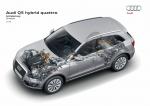 Audi Q5 Hybrid Quattro 2011 года